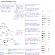 Formula 1 Chinese Grand Prix Shanghai International Circuit Shanghai. 23 March 2025. David Croft. Picture Frames
