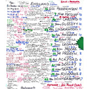 RUGBY UNION England v France Five Nations Twickenham London. March 16 1991. Nigel Starmer-Smith. Picture Frames
