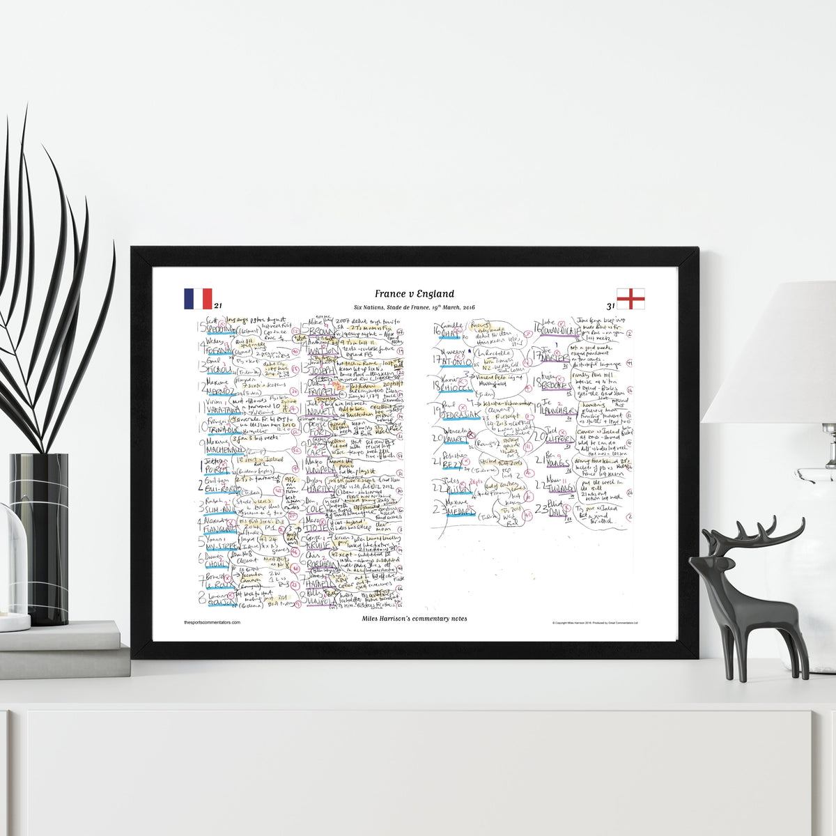 RUGBY UNION France v England Six Nations Stade de France 19 March 2016. Miles Harrison. Picture Frames