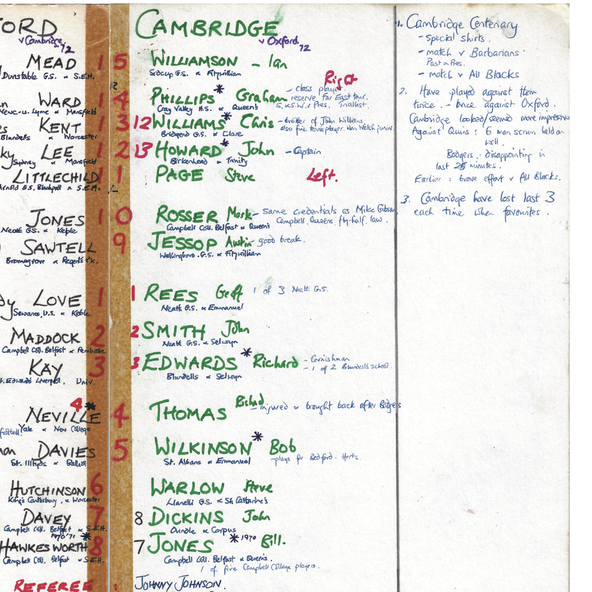 RUGBY UNION Oxford v Cambridge Varsity Match Twickenham London. Dec 12 1972. Nigel Starmer-Smith. Picture Frames