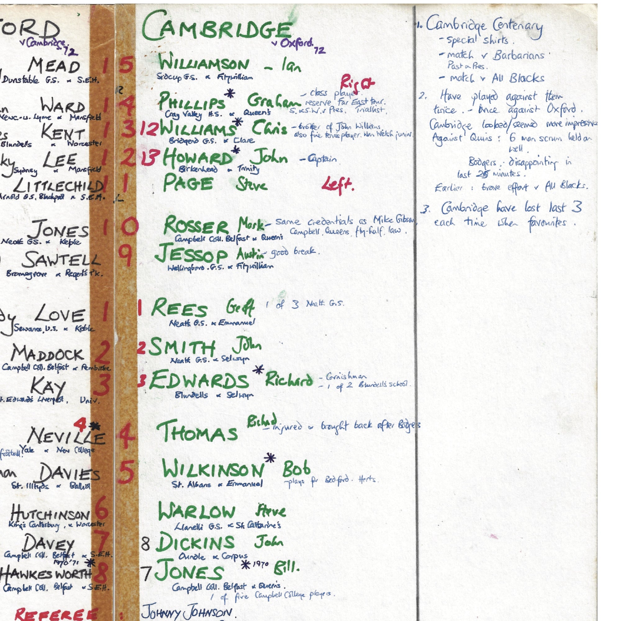 RUGBY UNION Oxford v Cambridge Varsity Match Twickenham London. Dec 12 1972. Nigel Starmer-Smith. Picture Frames