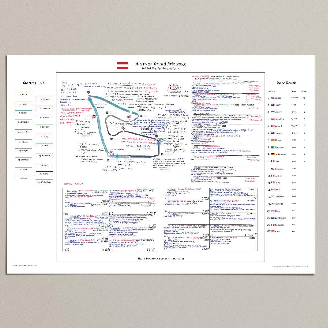 Formula 1, Austrian Grand Prix, Red Bull Ring, Spielberg, 29 June, 2025 Harry Benjamin