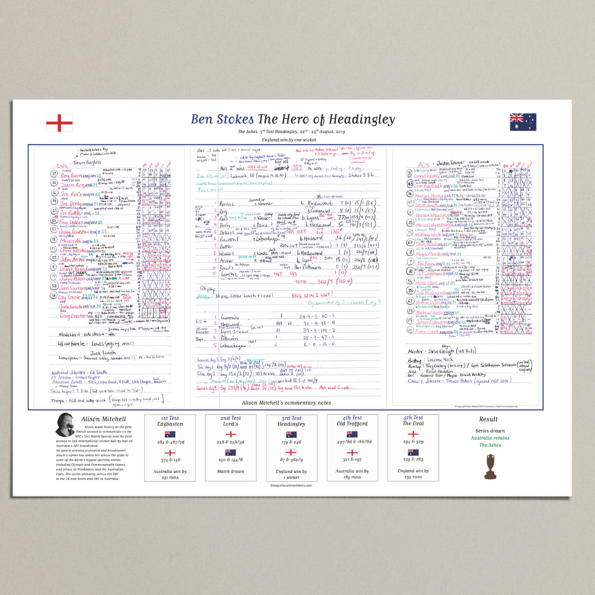 CRICKET England v Australia, Third Test, Headingley, 22-25 August, 2019. Alison Mitchell.