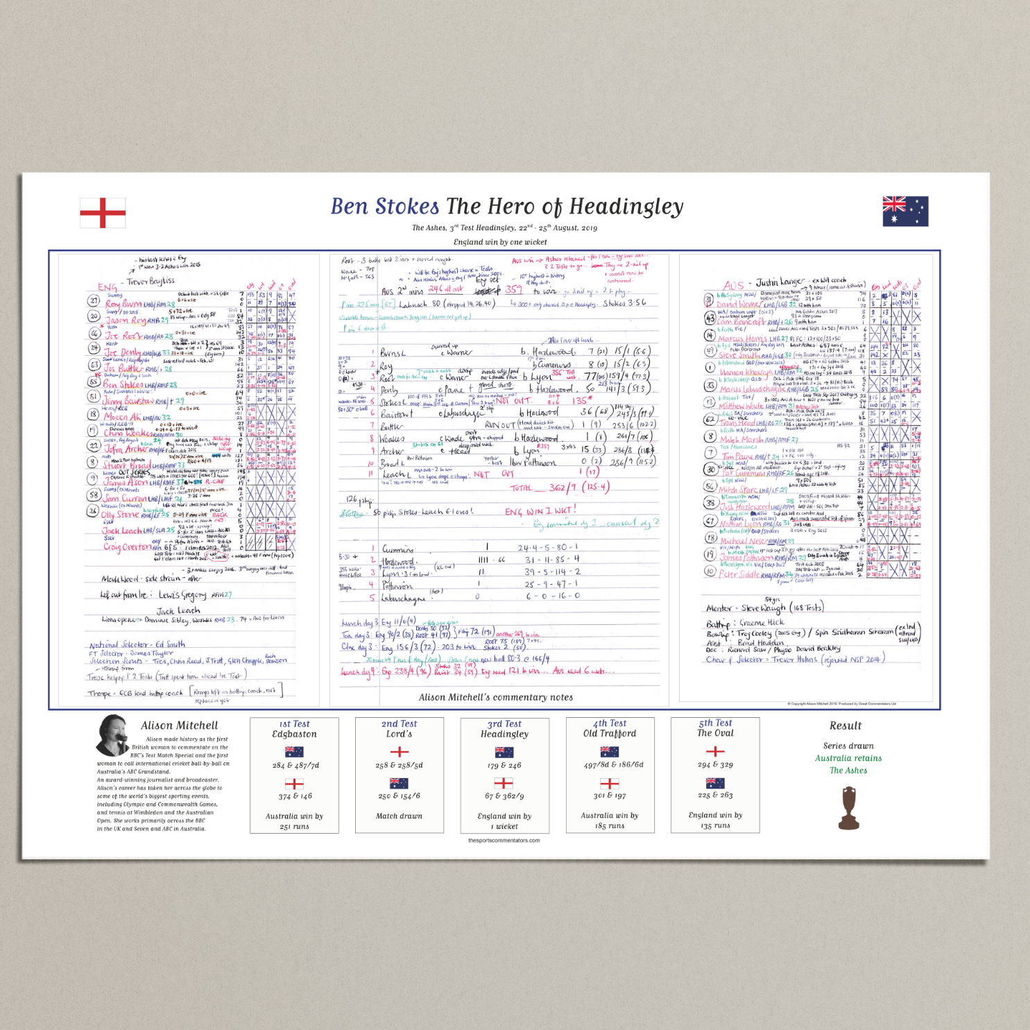 CRICKET England v Australia, Third Test, Headingley, 22-25 August, 2019. Alison Mitchell.
