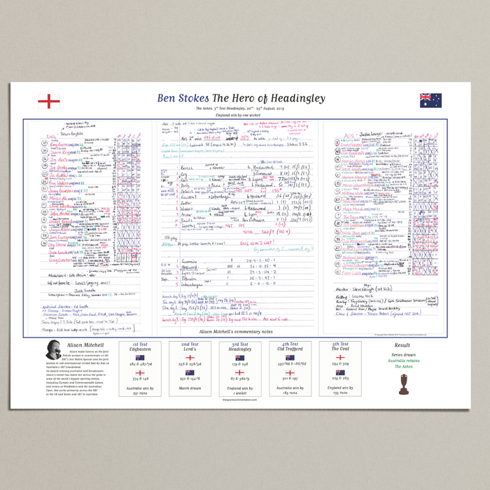 CRICKET England v Australia, Third Test, Headingley, 22-25 August, 2019. Alison Mitchell.