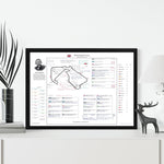 Formula 1 British Grand Prix Silverstone Circuit 7 July 2024. Harry Benjamin Picture Frames