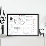 Formula 1 British Grand Prix Silverstone Circuit 7 July 2024. Harry Benjamin Picture Frames