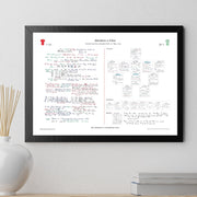 FOOTBALL Aberdeen v Celtic Scottish Cup Final. Hampden Park. 24 May 2025. Rory Hamilton. Picture Frames