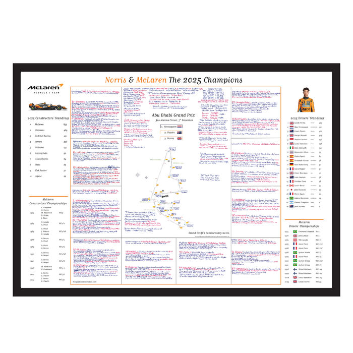 Formula 1, Special Edition, Lando Norris and McLaren win the 2025 F1 Drivers' and Constructors' world title