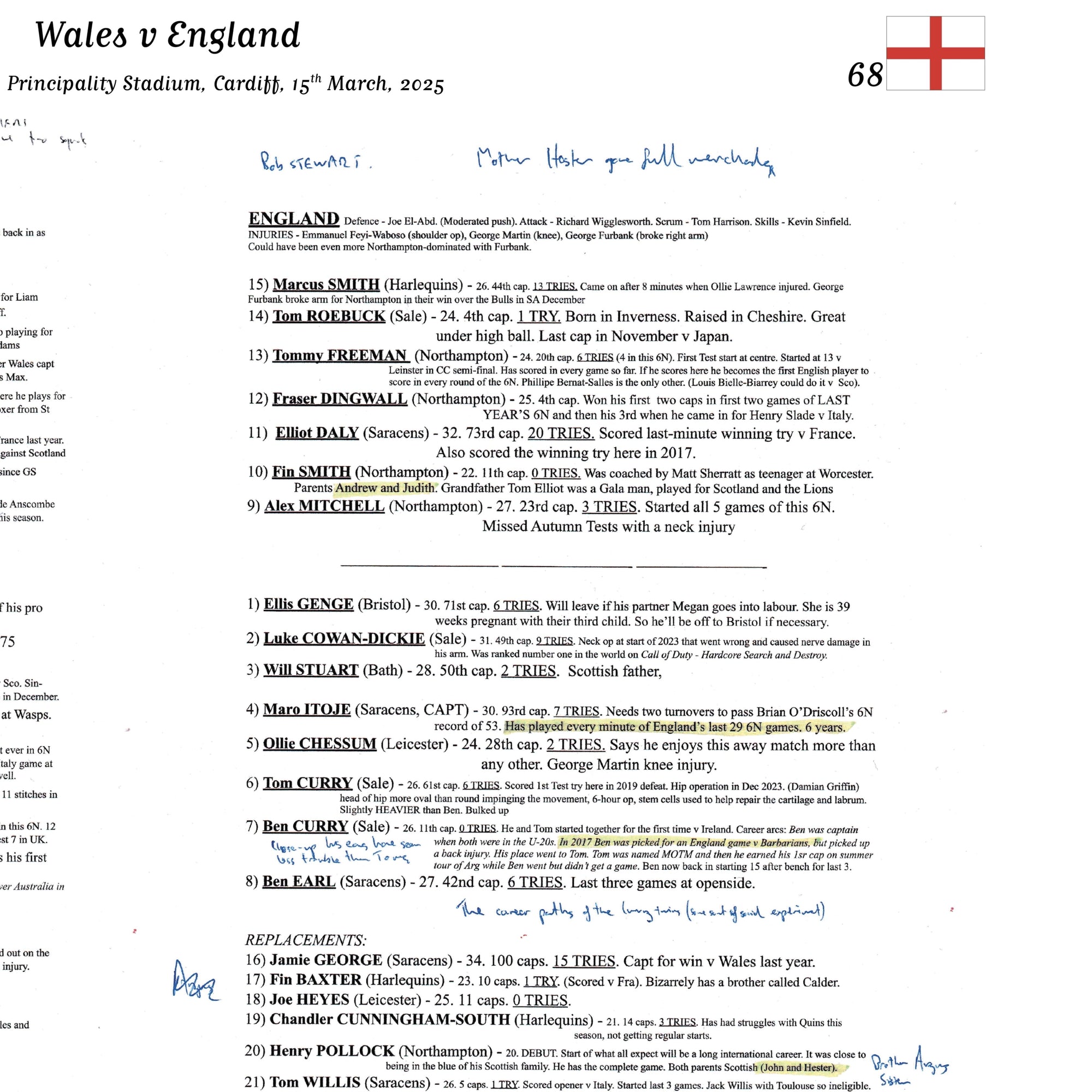 RUGBY UNION Wales v England Six Nations Principality Stadium. Cardiff. March 15 2025. Andrew Cotter.
