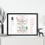 FOOTBALL Liverpool v Tottenham Hotspur Premier League Anfield 27 April 2025. Conor McNamara Picture Frames