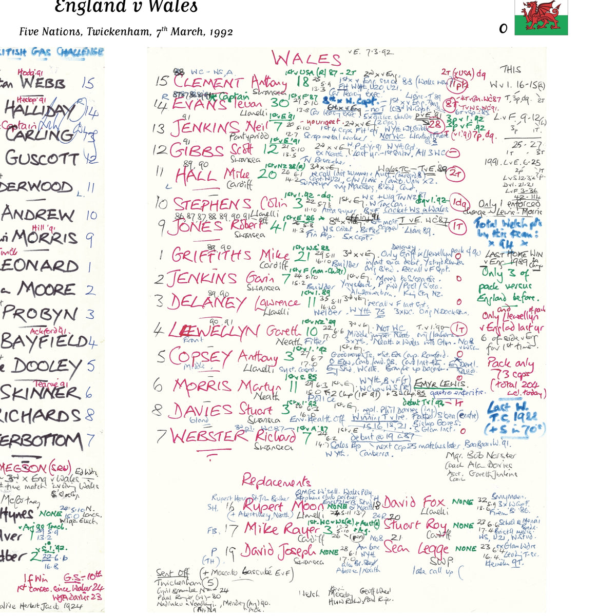 RUGBY UNION England v Wales Five Nations Twickenham London. March 7 1992. Nigel Starmer-Smith.