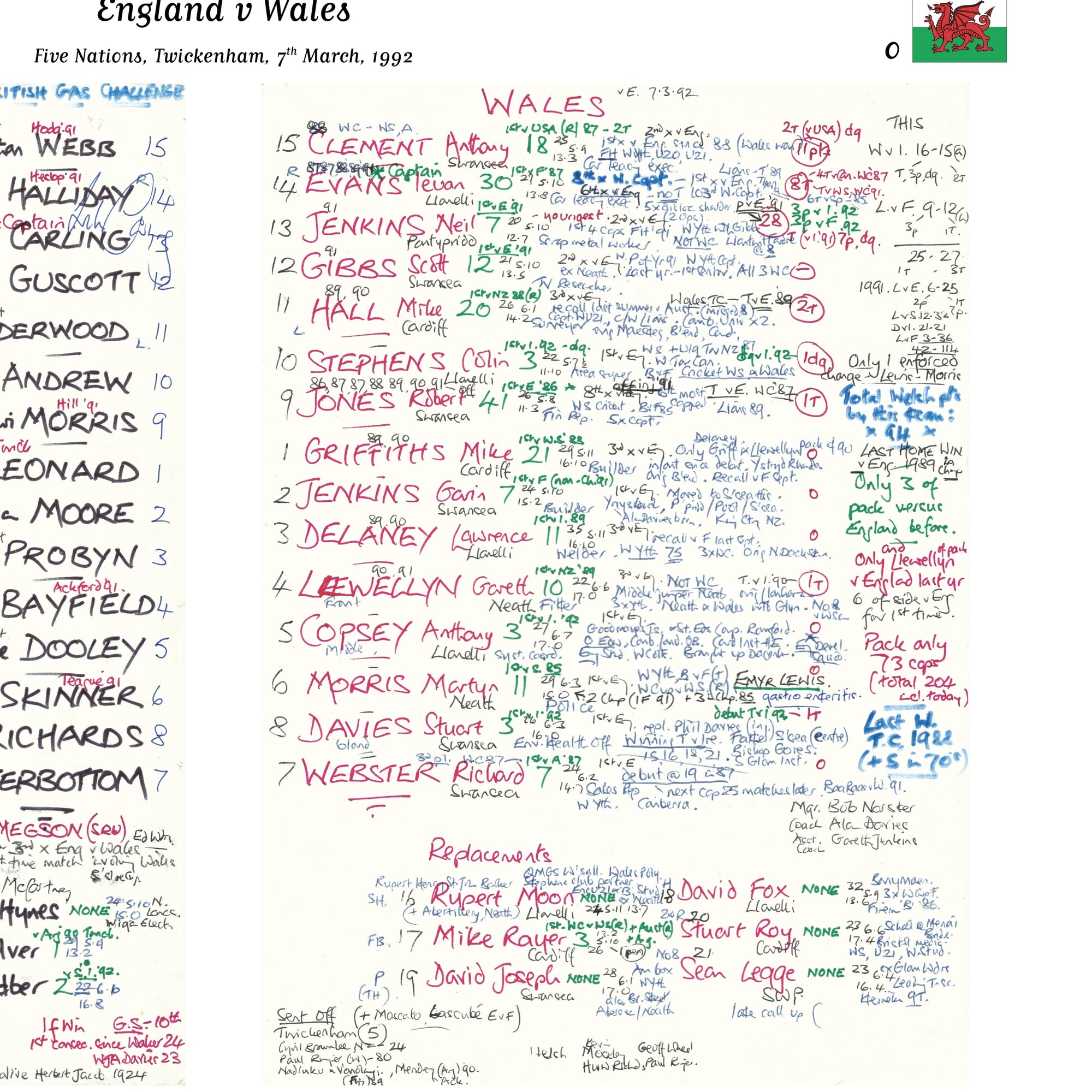 RUGBY UNION England v Wales Five Nations Twickenham London. March 7 1992. Nigel Starmer-Smith.