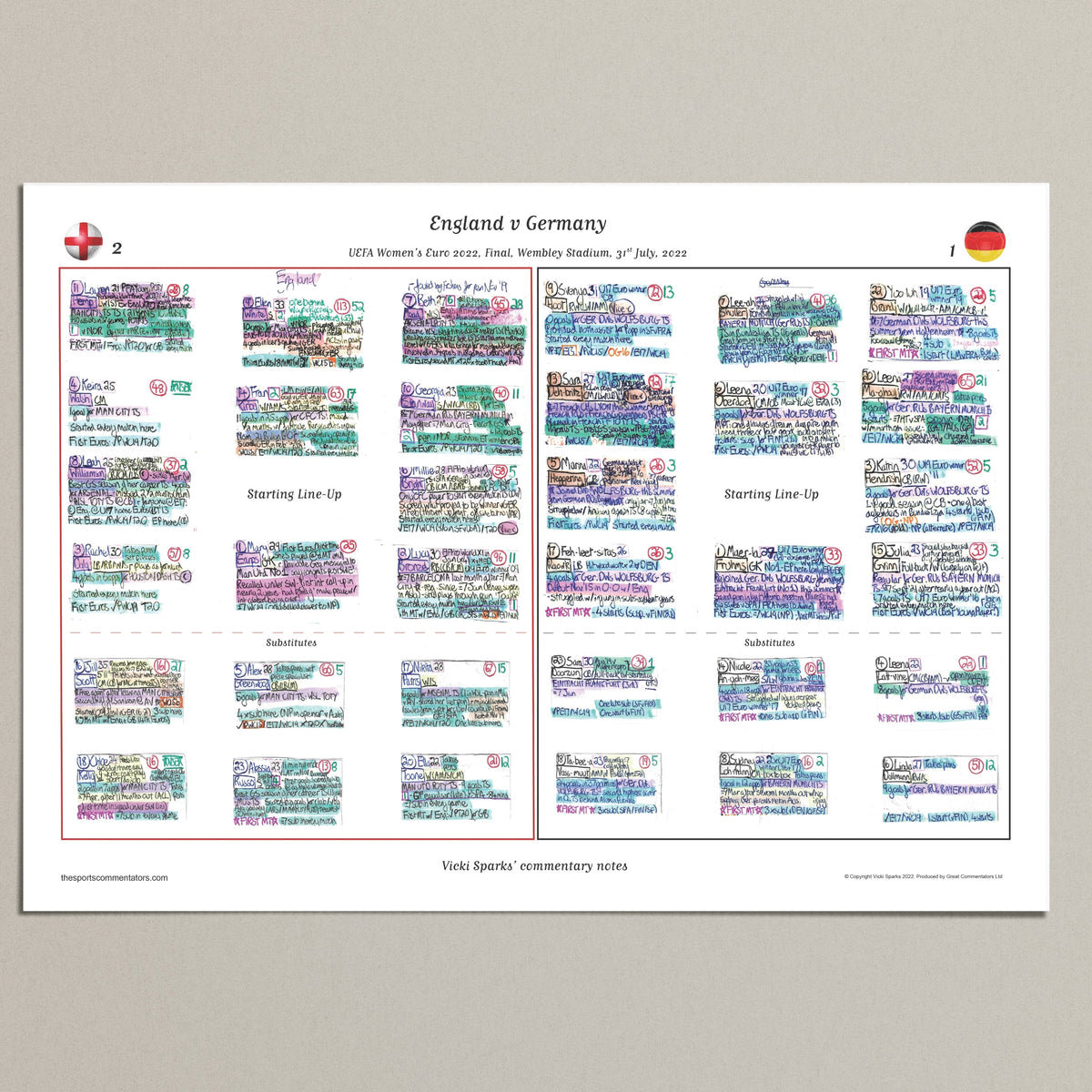 FOOTBALL Women’s Euro 2022 Final Wembley Stadium 31 July 2022. Vicki Sparks. A3 (print only) Picture Frames