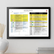 FOOTBALL Leeds United v Stoke City Championship Elland Road April 21 2025. Daniel Mann Picture Frames