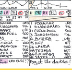 CYCLING Tour de France 2024. Pogacar win Cavendish record. Carlton Kirby’s commentary notes Picture Frames