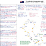 Formula 1 Australian Grand Prix Albert Park Grand Prix Circuit Melbourne. 16 March 2025. David Croft. Picture Frames