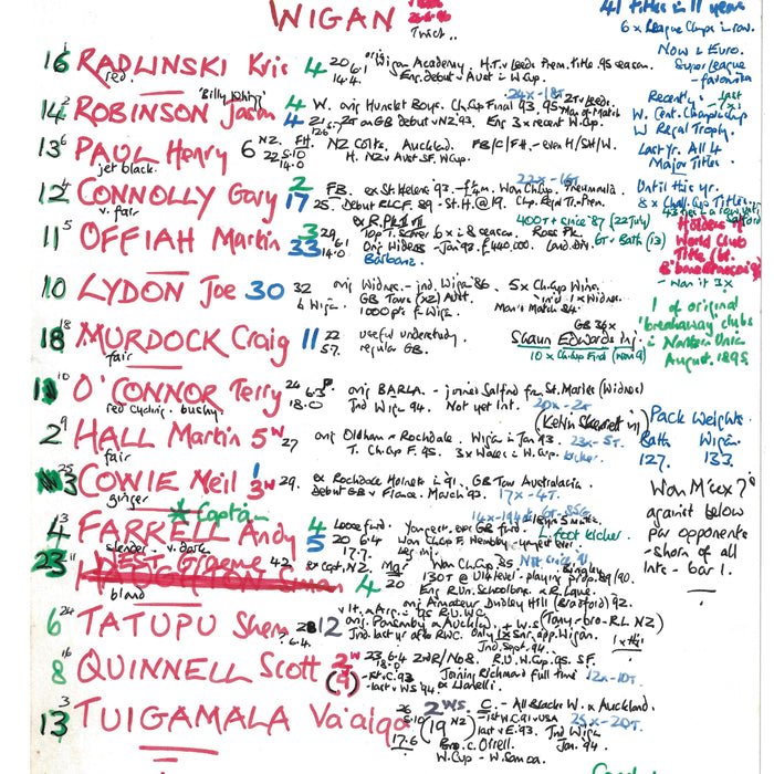 RUGBY UNION Bath v Wigan, Clash of the Codes, Twickenham. May 25, 1996. Nigel Starmer-Smith.