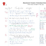 FOOTBALL Premier League Manchester United v Tottenham Hotspur Old Trafford 16 May 1999. Barry Davies Picture Frames