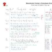 FOOTBALL Premier League Manchester United v Tottenham Hotspur Old Trafford 16 May 1999. Barry Davies Picture Frames