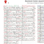 FOOTBALL Manchester United v Ipswich Town Premier League Old Trafford 26 February 2025. Rich Wolfenden. Picture Frames