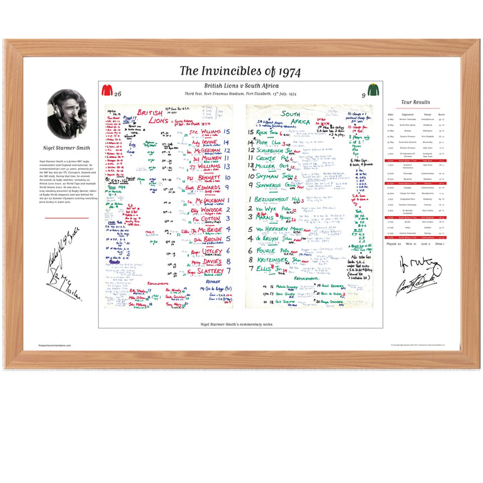 RUGBY UNION 1974 British Lions, The Invincibles. Signed Limited Edition. Nigel Starmer-Smith.
