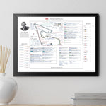 Formula 1 Austrian Grand Prix Red Bull Ring Spielberg 30 June 2024. Harry Benjamin. Picture Frames