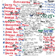 RUGBY UNION Bath v Gloucester Pilkington Cup Final Twickenham London. May 5 1990. Nigel Starmer-Smith.