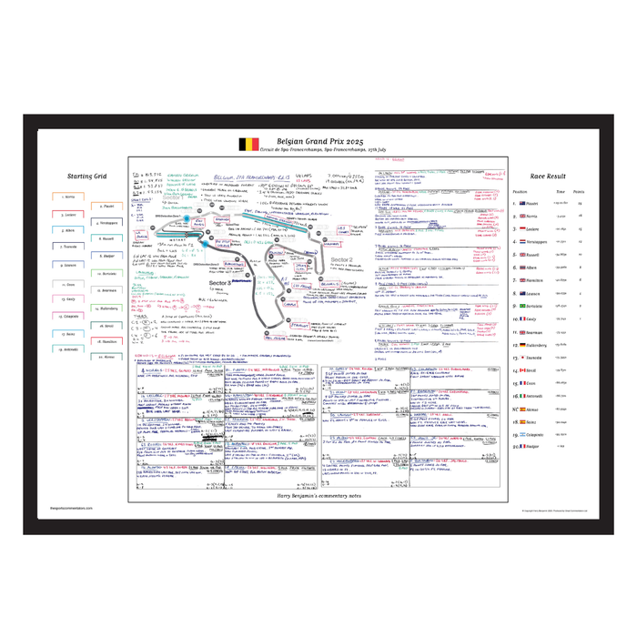 Formula 1, Belgian Grand Prix, Circuit de Spa-Francorchamps, Spa-Francorchamps, 27 July, 2025 Harry Benjamin