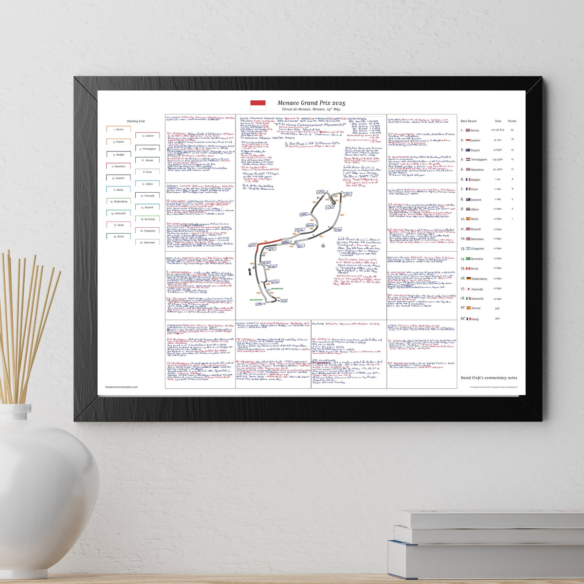 Formula 1 Monaco Grand Prix Circuit de Monaco 25 May 2025. David Croft. Picture Frames