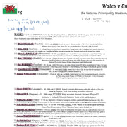 RUGBY UNION Wales v England Six Nations Principality Stadium. Cardiff. March 15 2025. Andrew Cotter.