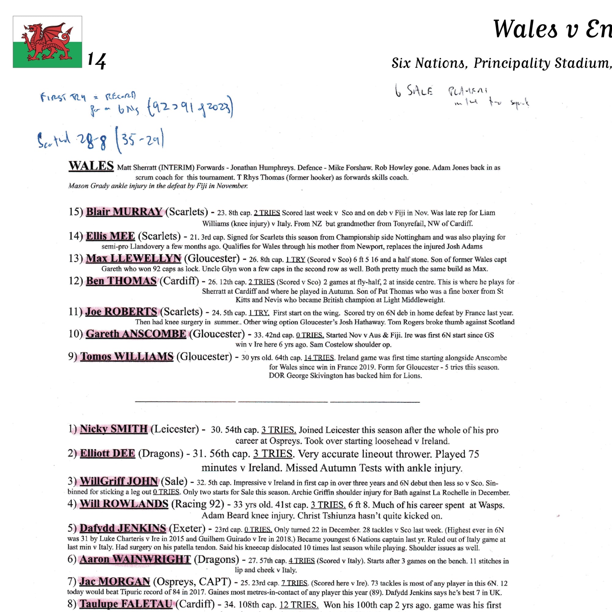 RUGBY UNION Wales v England Six Nations Principality Stadium. Cardiff. March 15 2025. Andrew Cotter.