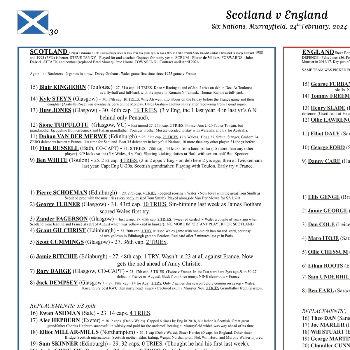 RUGBY UNION Scotland v England Six Nations Murrayfield. February 24 2024. Andrew Cotter.