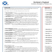 RUGBY UNION Scotland v England Six Nations Murrayfield. February 24 2024. Andrew Cotter.