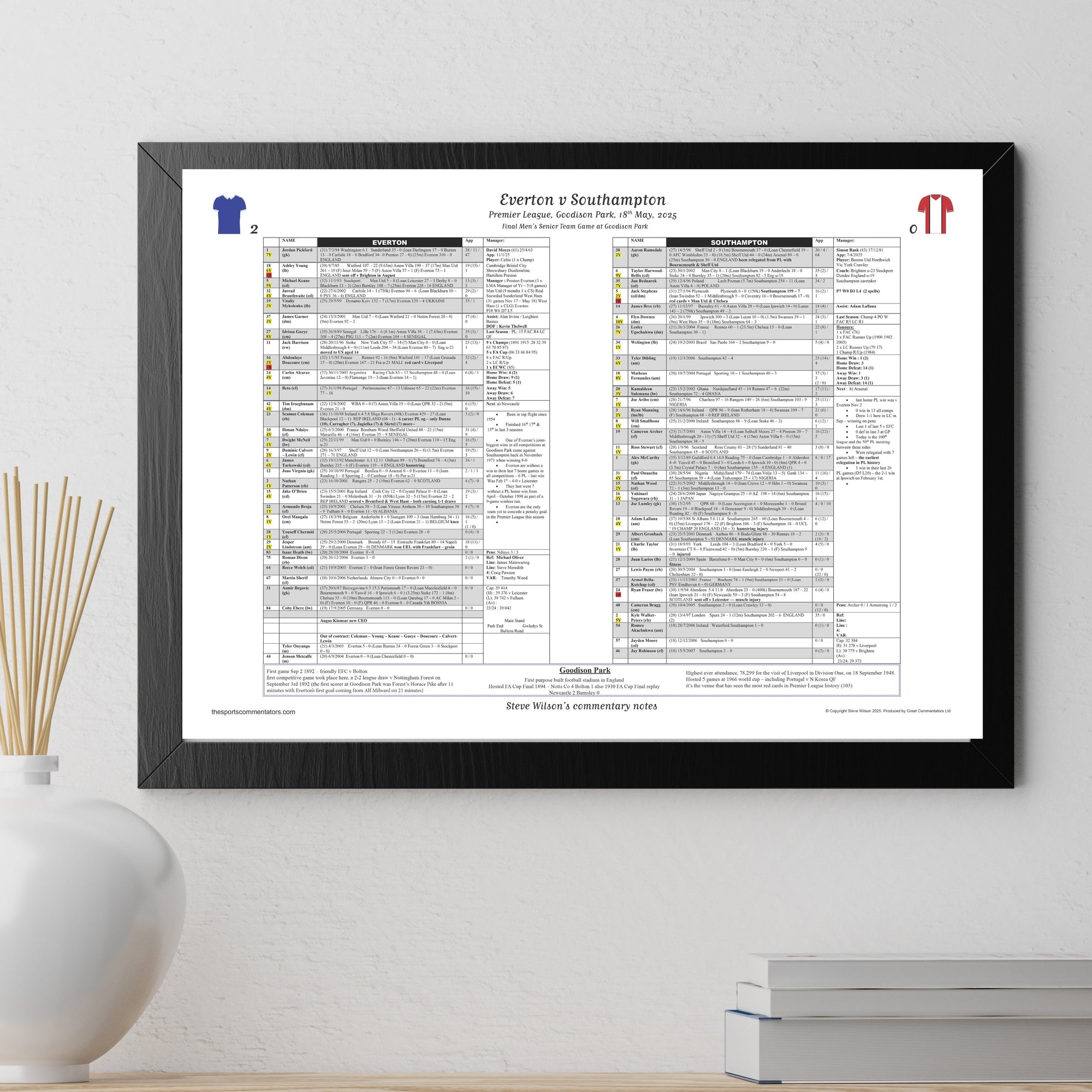 FOOTBALL Everton v Southampton. Premier League Goodison Park. 18 May 2025. Steve Wilson. Picture Frames