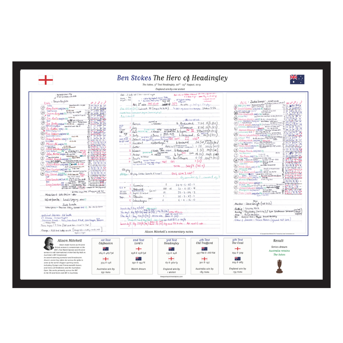 CRICKET England v Australia, Third Test, Headingley, 22-25 August, 2019. Alison Mitchell.