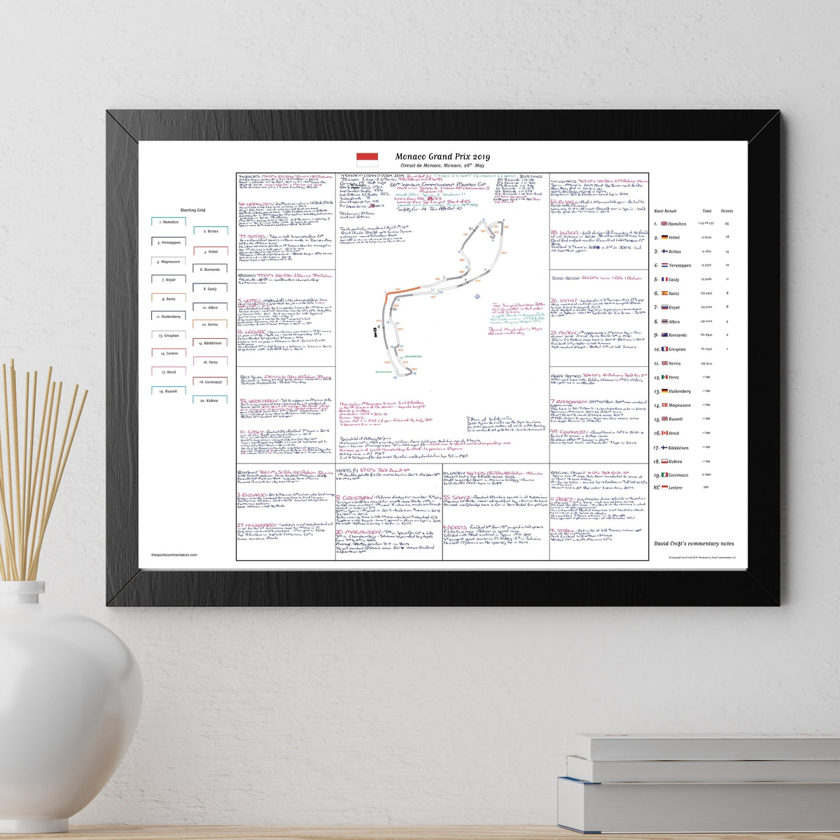 Formula 1 Monaco Grand Prix Circuit de Monaco 26 May 2019. David Croft. Picture Frames