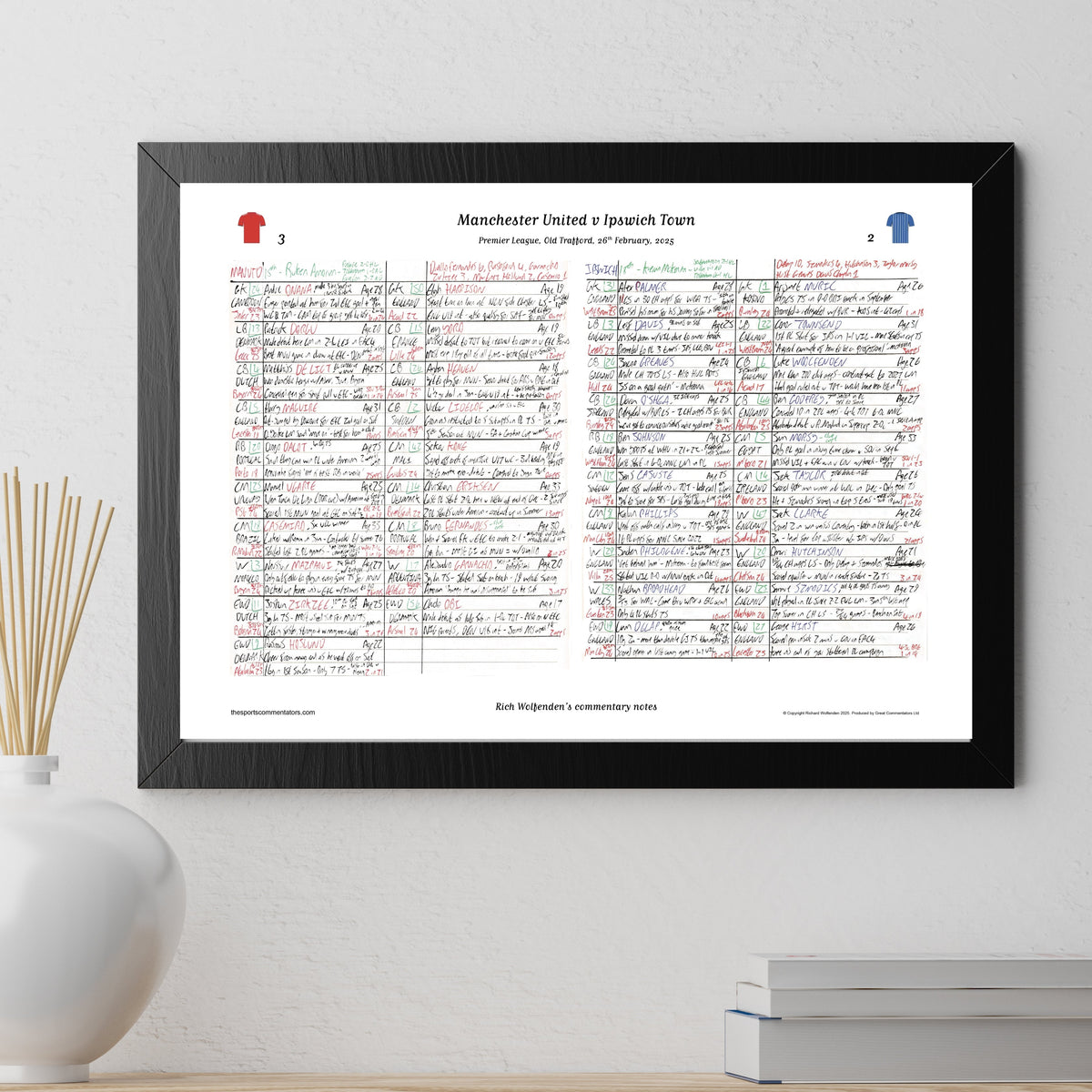 FOOTBALL Manchester United v Ipswich Town Premier League Old Trafford 26 February 2025. Rich Wolfenden. Picture Frames