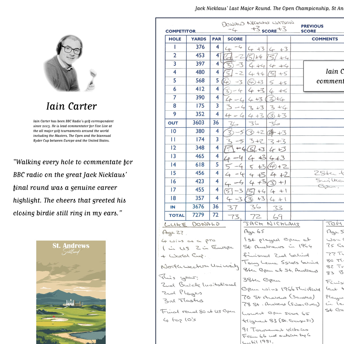 GOLF Jack Nicklaus’ Last Major Round. The Open Championship St Andrews 17 July 2005. Iain Carter Picture Frames