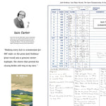 GOLF Jack Nicklaus’ Last Major Round. The Open Championship St Andrews 17 July 2005. Iain Carter Picture Frames