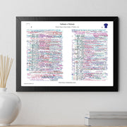 FOOTBALL Fulham v Chelsea Premier League Craven Cottage 2 October 2023. Peter Drury. Picture Frames