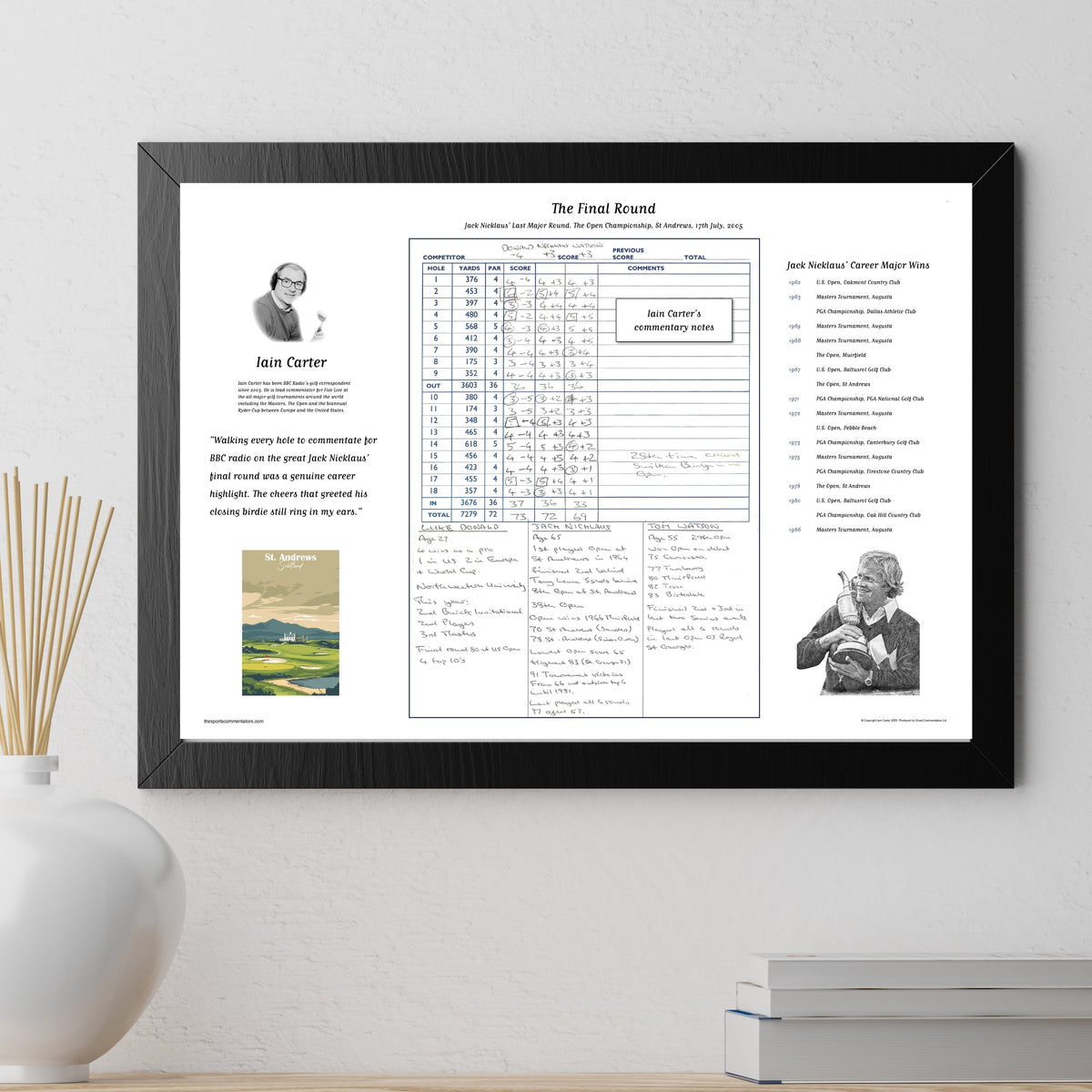 GOLF Jack Nicklaus’ Last Major Round. The Open Championship St Andrews 17 July 2005. Iain Carter Picture Frames