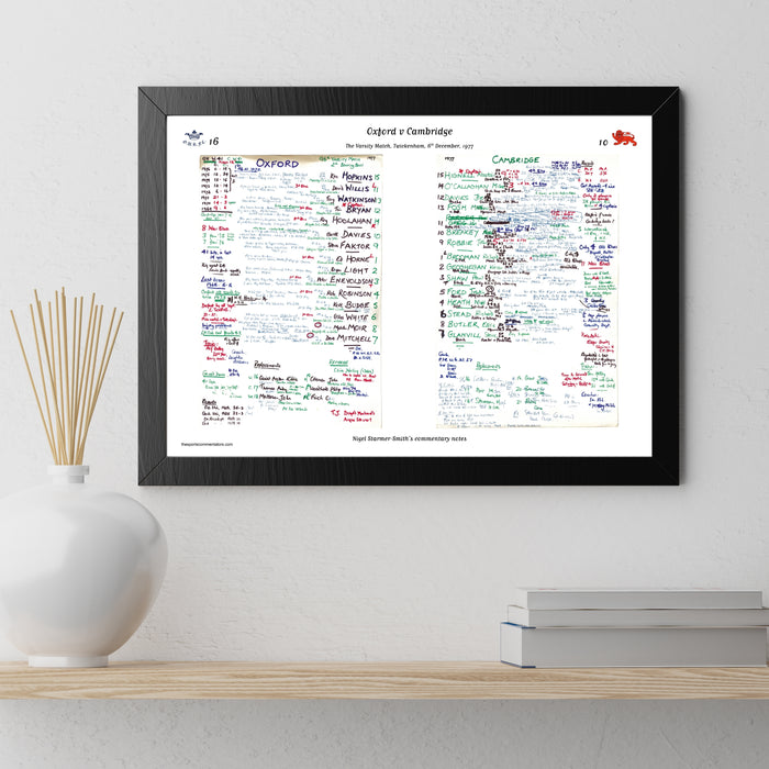 RUGBY UNION Oxford v Cambridge, Varsity Match, Twickenham, London. Dec 6, 1977. Nigel Starmer-Smith.