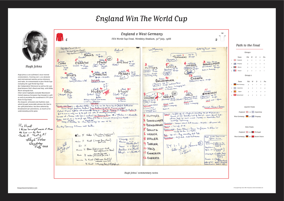 FOOTBALL England v Germany, Wembley, July 30, 1966. Hugh Johns