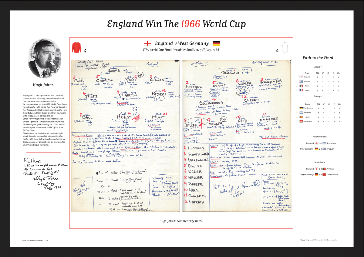 FOOTBALL England v Germany, World Cup Final, Wembley, July 30, 1966. Hugh Johns