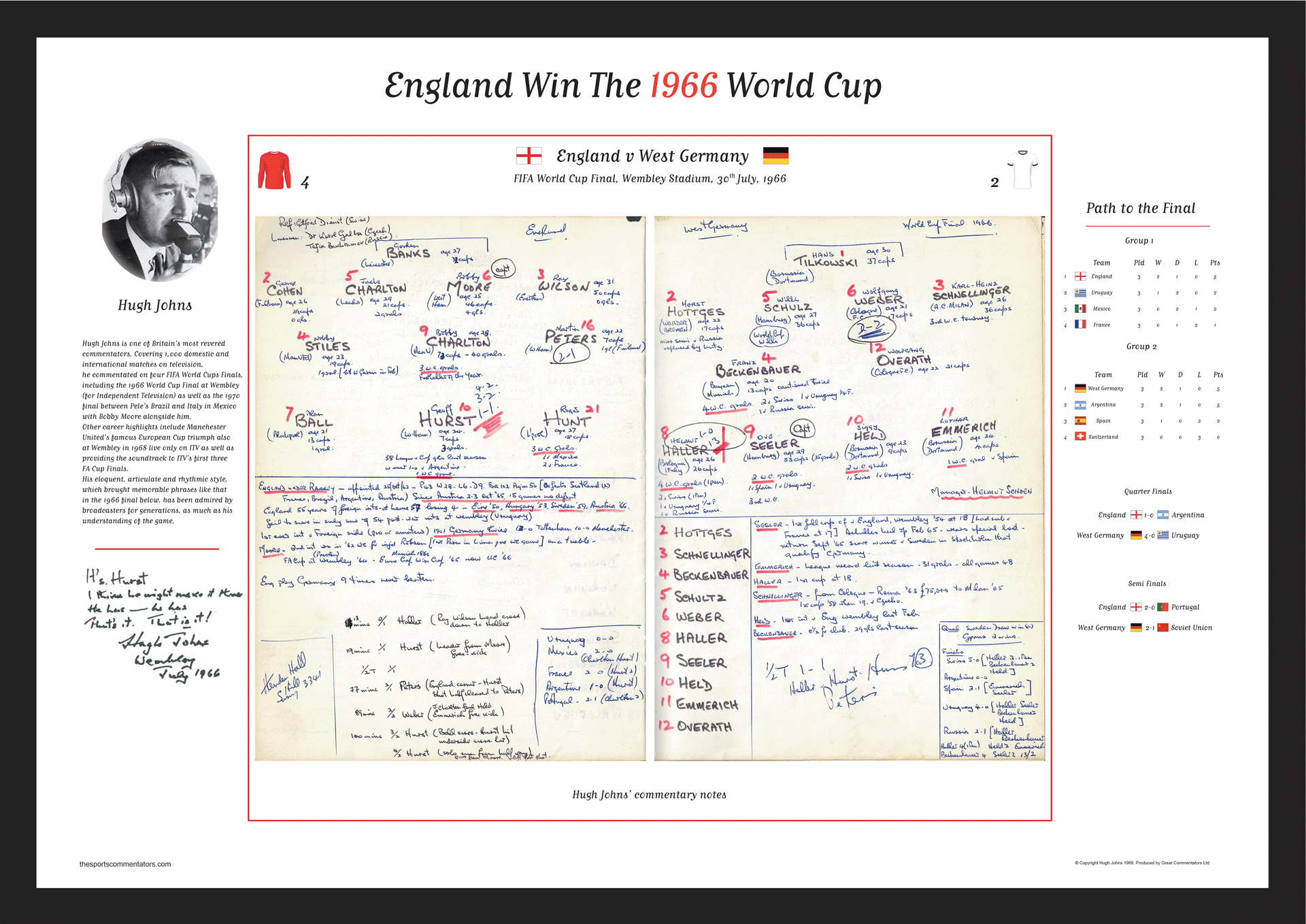 FOOTBALL England v Germany, World Cup Final, Wembley, July 30, 1966. Hugh Johns