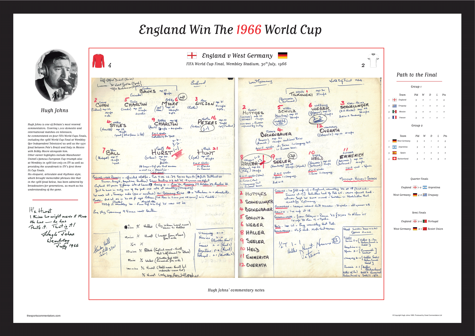 FOOTBALL England v Germany, World Cup Final, Wembley, July 30, 1966. Hugh Johns