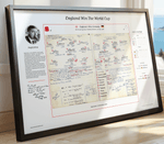 A framed print of Hugh John's commentary notes to the 1996 football World Cup Final between England and Germany