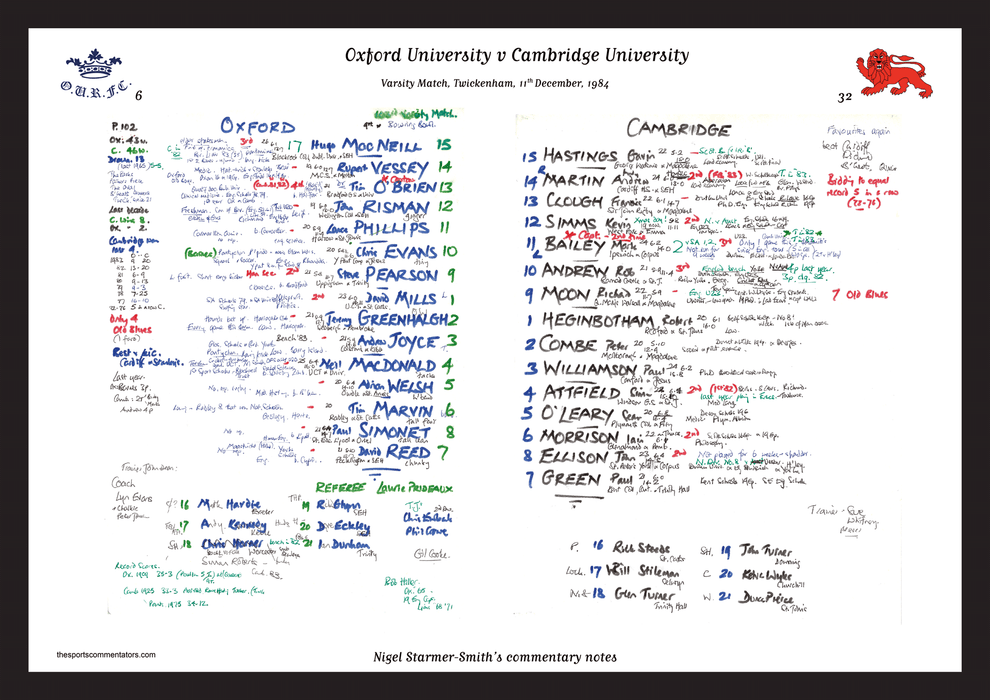 RUGBY UNION Oxford v Cambridge, Varsity Match, Twickenham, London. Dec 11, 1984. Nigel Starmer-Smith.