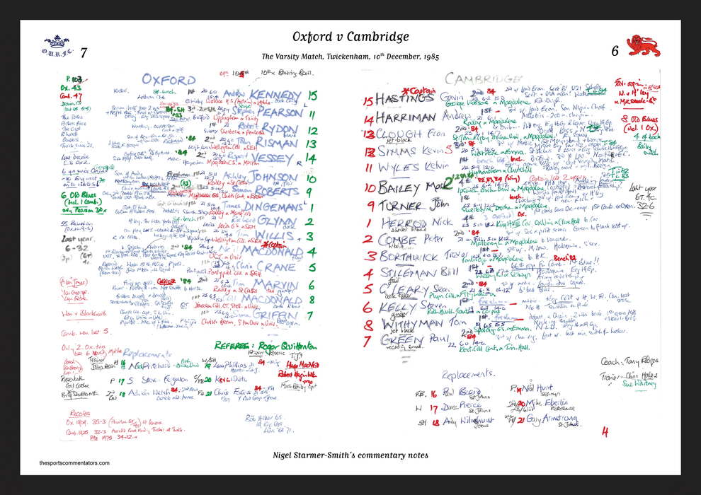RUGBY UNION Oxford v Cambridge, Varsity Match, Twickenham, London. Dec 10, 1985. Nigel Starmer-Smith.